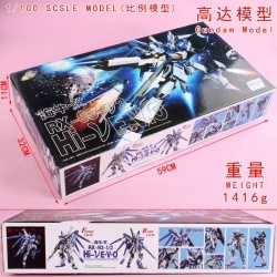 Gundam Model