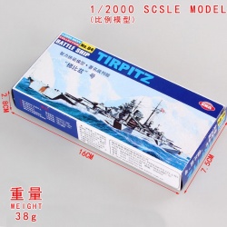 Gemeny Tirpitz Model