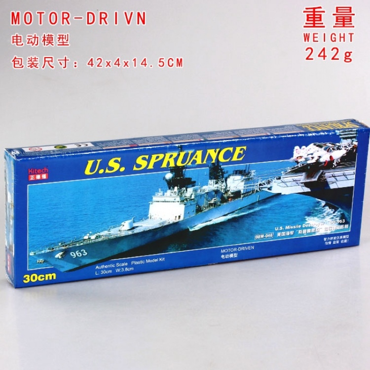 US Spruance Model