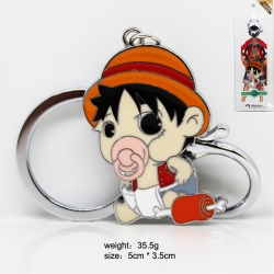 One Piece Monkey D Luffy Key C...