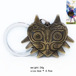 The Legend of Zelda  Keychain ...