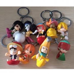 One Piece key chain pirce for ...