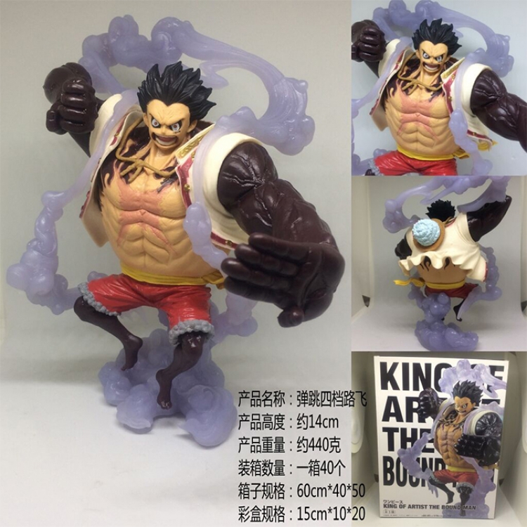 Figure One Piece Luffy 14CM