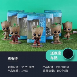 Guardians of the Galaxy Groot ...