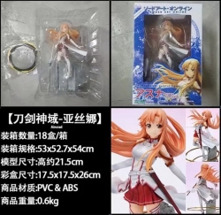 Sword Art Online Yuuki Asuna S...