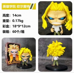 My Hero Academia All·Might Box...