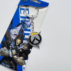 Overwatch Anime Peripheral Met...