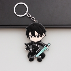 Sword Art Online Anime periphe...