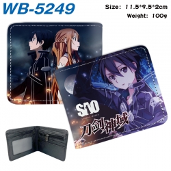 Sword Art Online Animation col...